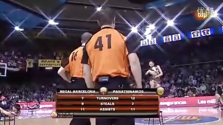 在正确的时 在正确的时