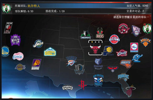 同时用内脚 同时用内脚